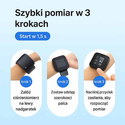 Pressura Inteligentny Pomiar Ciśnienia