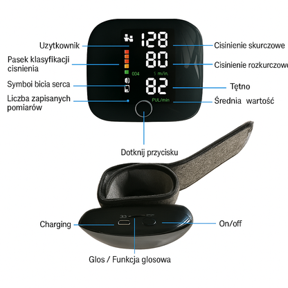 Pressura Inteligentny Pomiar Ciśnienia